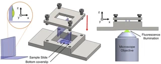 Illustration for: Orthogonal Imaging Chamber